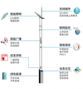 什么是智慧路燈桿,有哪些獨(dú)特的作用？