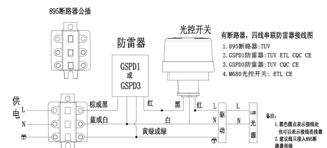 路燈